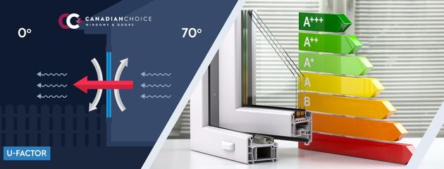 U-factor-windows