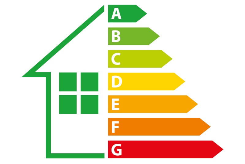 Colour-coded energy efficiency chart showing window insulation performance